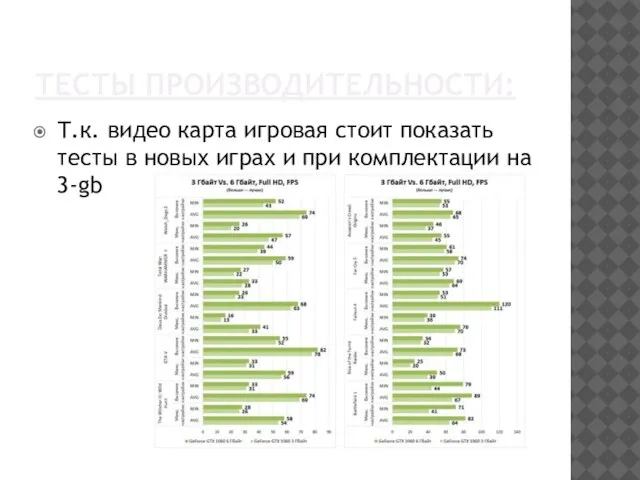 ТЕСТЫ ПРОИЗВОДИТЕЛЬНОСТИ: Т.к. видео карта игровая стоит показать тесты в новых