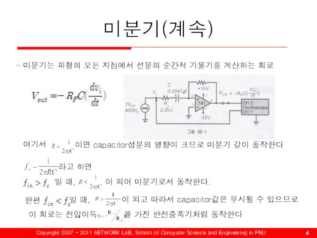 미분기(계속) 미분기는 파형의 모든 지점에서 선분의 순간적 기울기를 계산하는 회로 이면