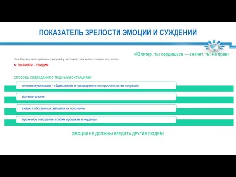 ПОКАЗАТЕЛЬ ЗРЕЛОСТИ ЭМОЦИЙ И СУЖДЕНИЙ Чем больше категоричных суждений у человека,