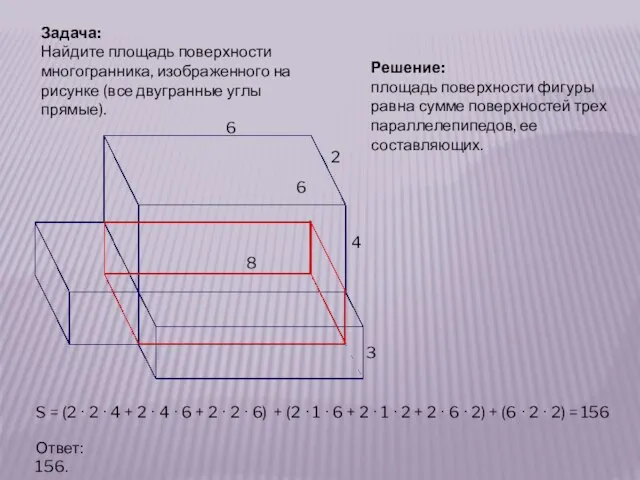 Задача: Найдите площадь поверхности многогранника, изображенного на рисунке (все двугранные углы