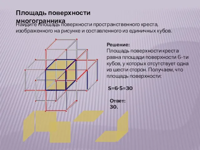 Площадь поверхности многогранника Найдите площадь поверхности пространственного креста, изображенного на рисунке