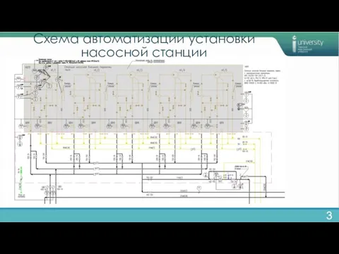 Схема автоматизации установки насосной станции 3