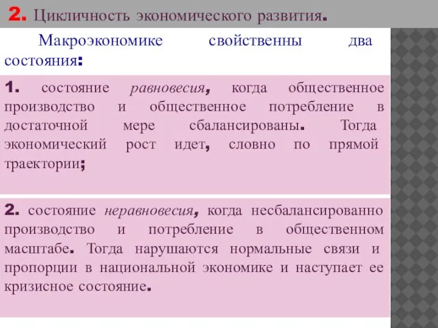 2. Цикличность экономического развития. Макроэкономике свойственны два состояния: 1. состояние равновесия,