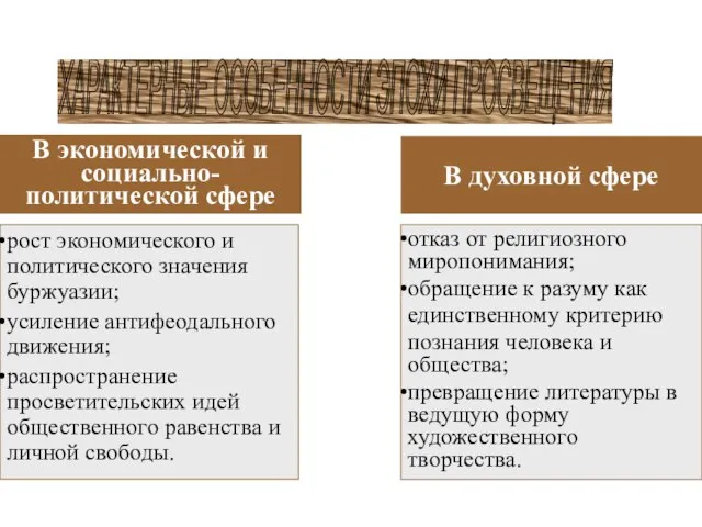 рост экономического и политического значения буржуазии; усиление антифеодального движения; распространение просветительских