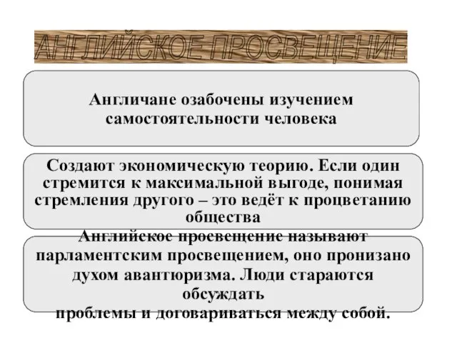 АНГЛИЙСКОЕ ПРОСВЕЩЕНИЕ Англичане озабочены изучением самостоятельности человека Создают экономическую теорию. Если