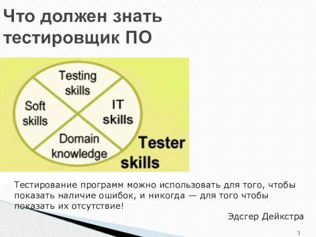 Что должен знать тестировщик ПО Тестирование программ можно использовать для того,