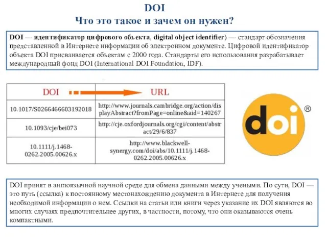 DOI Что это такое и зачем он нужен? DOI — идентификатор