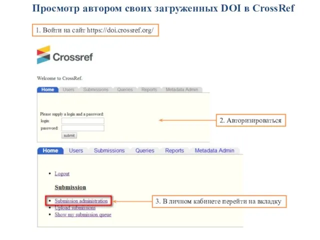 Просмотр автором своих загруженных DOI в CrossRef 1. Войти на сайт