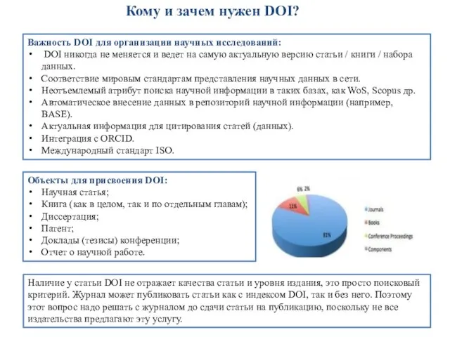 Кому и зачем нужен DOI? Важность DOI для организации научных исследований: