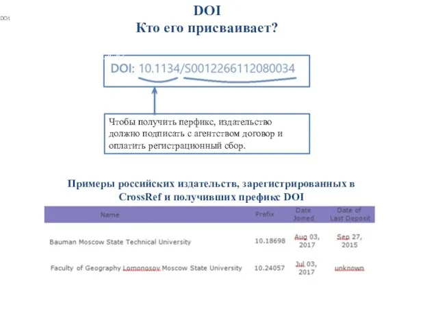 Чтобы получить перфикс, издательство должно подписать с агентством договор и оплатить