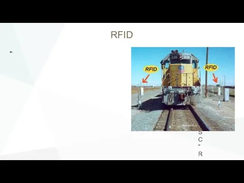 RFID Currently, JSC "Russian Railways" is planning to introduce into mass