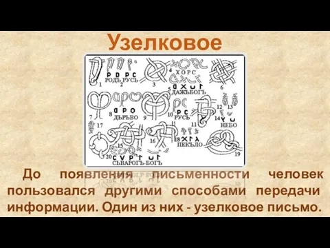 До появления письменности человек пользовался другими способами передачи информации. Один из