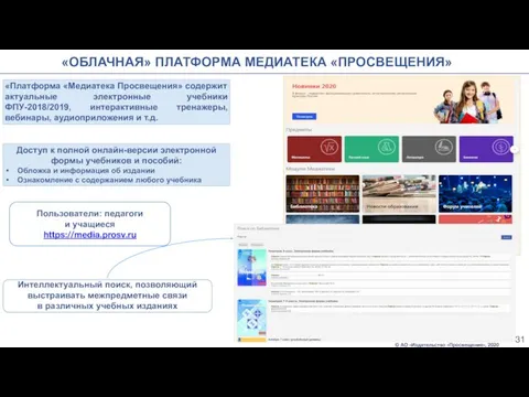 «ОБЛАЧНАЯ» ПЛАТФОРМА МЕДИАТЕКА «ПРОСВЕЩЕНИЯ» «Платформа «Медиатека Просвещения» содержит актуальные электронные учебники