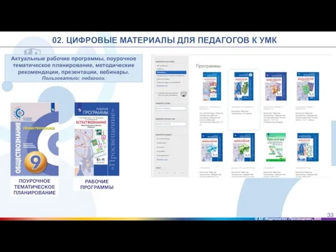 02. ЦИФРОВЫЕ МАТЕРИАЛЫ ДЛЯ ПЕДАГОГОВ К УМК Актуальные рабочие программы, поурочное