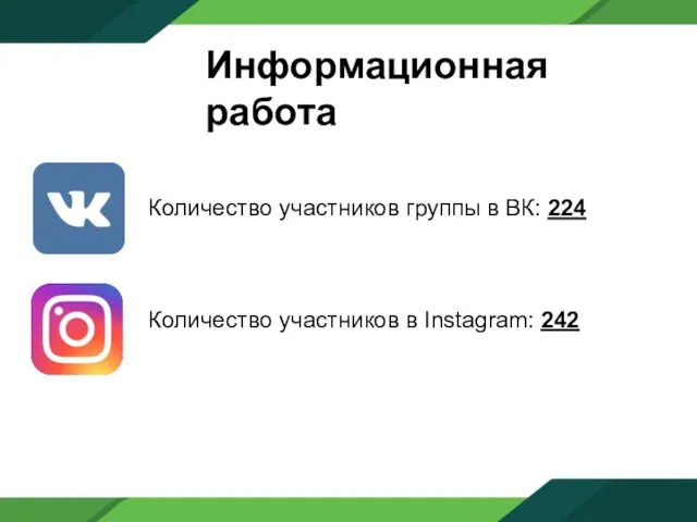 Информационная работа Количество участников группы в ВК: 224 Количество участников в Instagram: 242