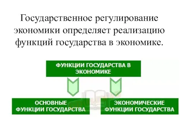 Государственное регулирование экономики определяет реализацию функций государства в экономике.