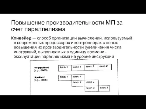 Повышение производительности МП за счет параллелизма Конве́йер — способ организации вычислений,