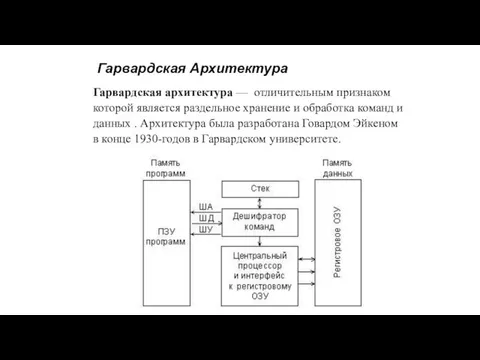 Гарвардская Архитектура Гарвардская архитектура — отличительным признаком которой является раздельное хранение