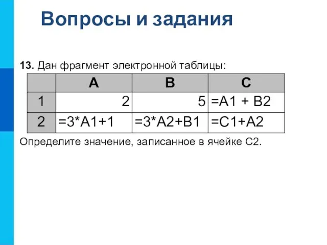 Вопросы и задания 13. Дан фрагмент электронной таблицы: Определите значение, записанное в ячейке С2.