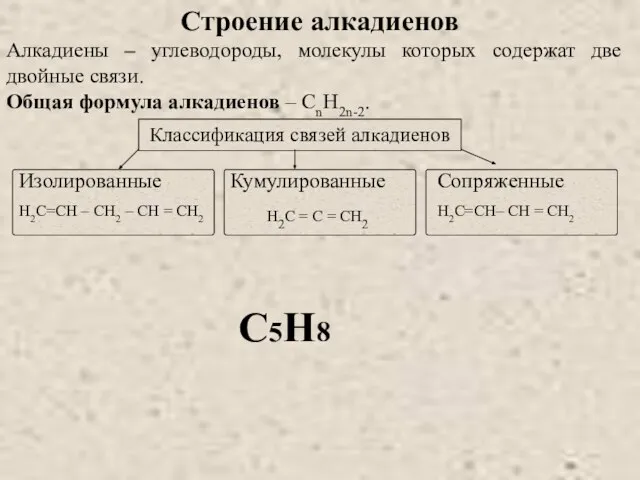 Строение алкадиенов Алкадиены – углеводороды, молекулы которых содержат две двойные связи.