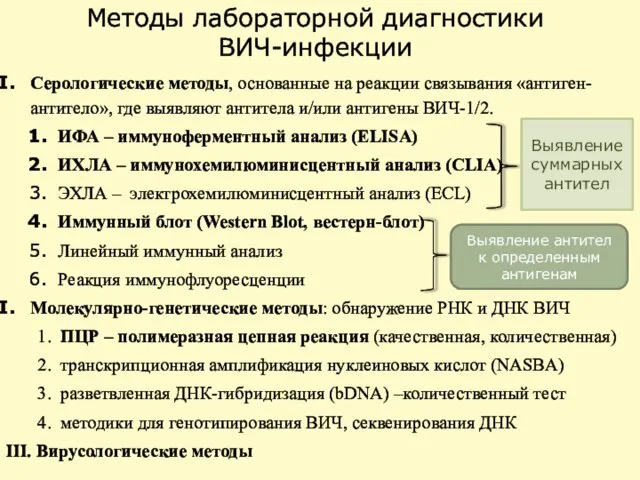 Методы лабораторной диагностики ВИЧ-инфекции Серологические методы, основанные на реакции связывания «антиген-антитело»,