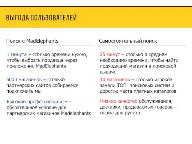 25 минут – столько в среднем необходимо времени, чтобы найти подходящий