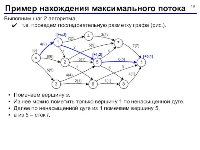 Выполним шаг 2 алгоритма, т.е. проведем последовательную разметку графа (рис.). Пример