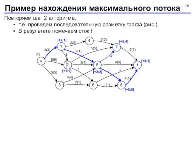 Повторяем шаг 2 алгоритма, т.е. проведем последовательную разметку графа (рис.). В