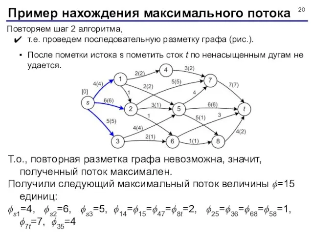 Повторяем шаг 2 алгоритма, т.е. проведем последовательную разметку графа (рис.). После