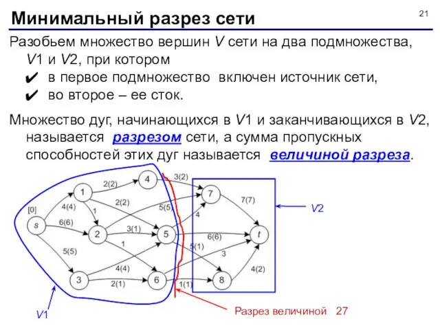 Разобьем множество вершин V сети на два подмножества, V1 и V2,