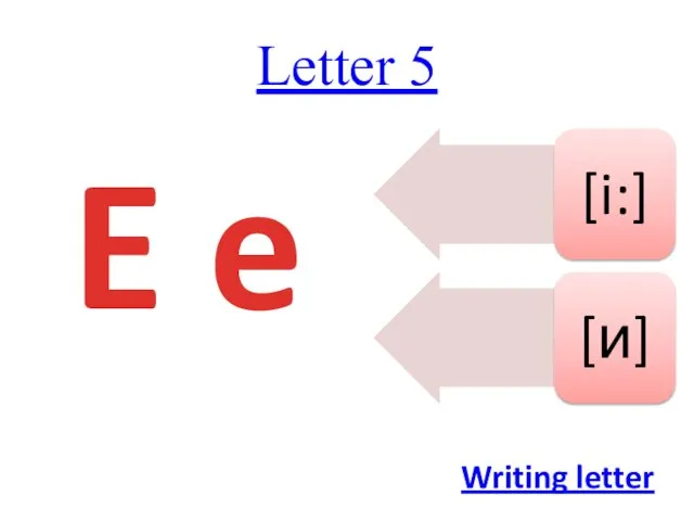 Letter 5 E e Writing letter