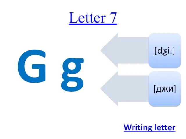 Letter 7 G g Writing letter