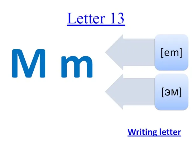 Letter 13 M m Writing letter