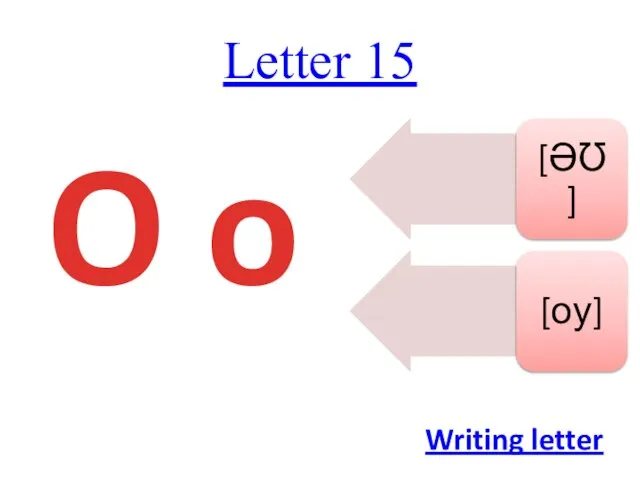 Letter 15 O o Writing letter