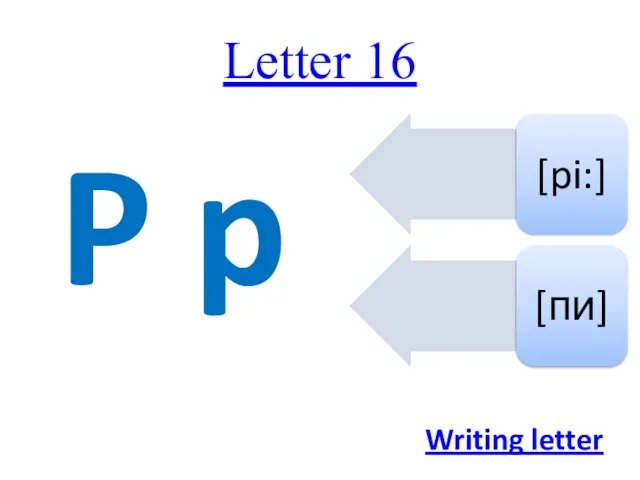 Letter 16 P p Writing letter