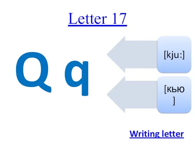 Letter 17 Q q Writing letter