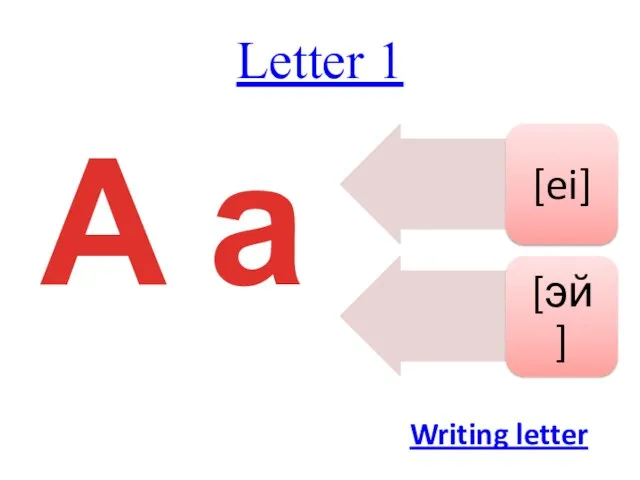 Letter 1 А а Writing letter