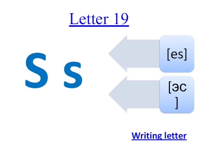 Letter 19 S s Writing letter