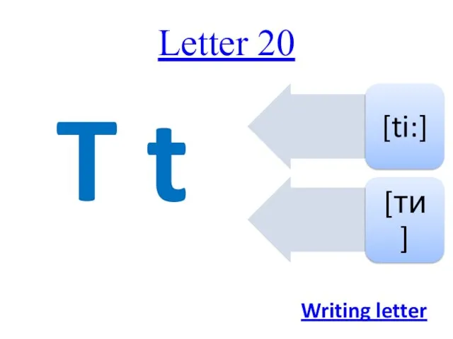 Letter 20 T t Writing letter