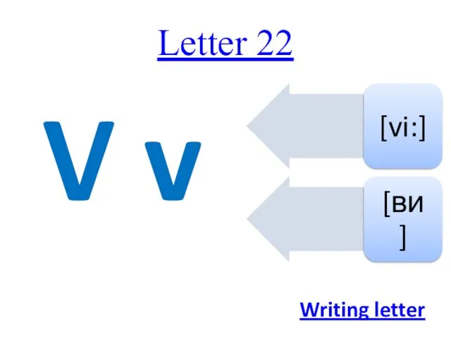 Letter 22 V v Writing letter