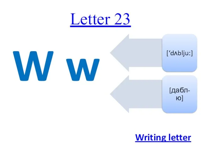 Letter 23 W w Writing letter