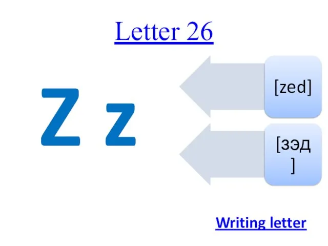 Letter 26 Z z Writing letter