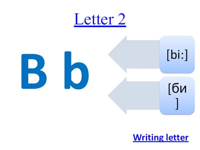 Letter 2 B b Writing letter