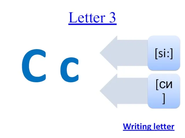 Letter 3 C c Writing letter