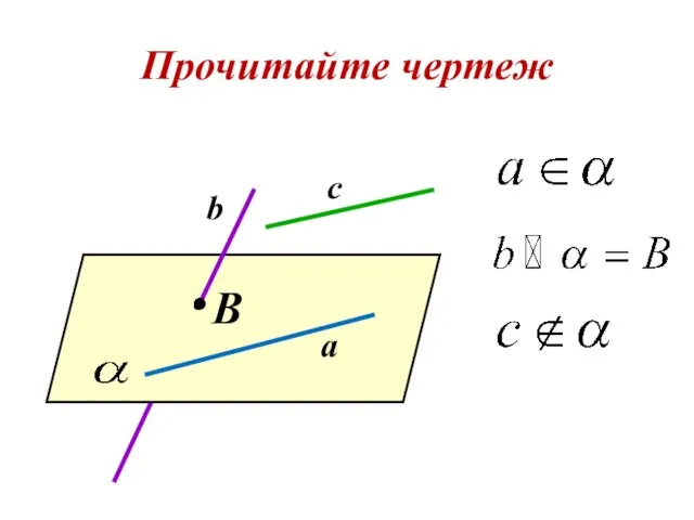 Прочитайте чертеж B c b a