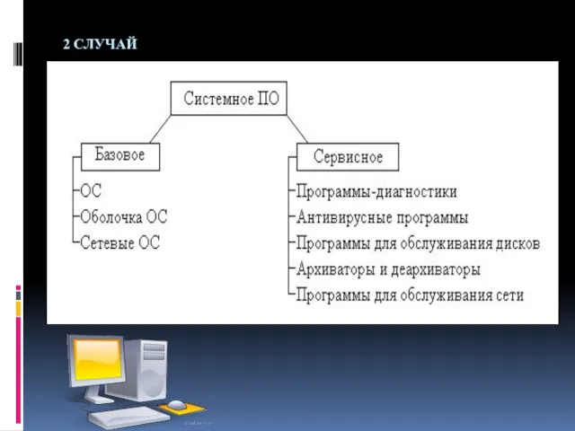 2 СЛУЧАЙ