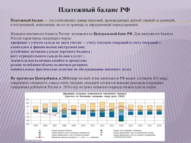 Платежный баланс РФ Платежный баланс — это соотношение суммы платежей, произведенных