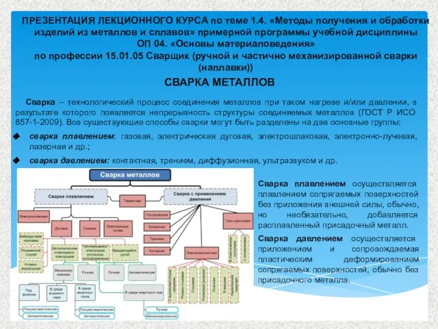 Сварка – технологический процесс соединения металлов при таком нагреве и/или давлении,