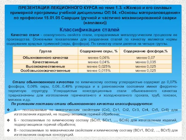 ПРЕЗЕНТАЦИЯ ЛЕКЦИОННОГО КУРСА по теме 1.3. «Железо и его сплавы» примерной