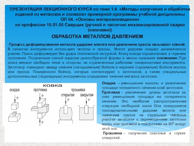 Процесс деформирования металла ударами молота или давлением пресса называют ковкой. В